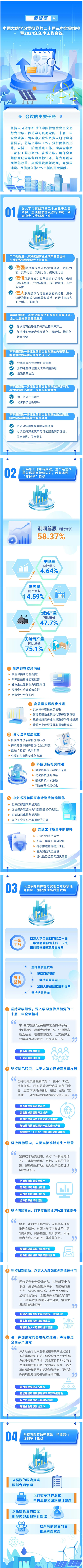 二十屆三中全會.png